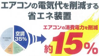 エアコンの電気代を削減する省エネ装置 | 宮野商工株式会社